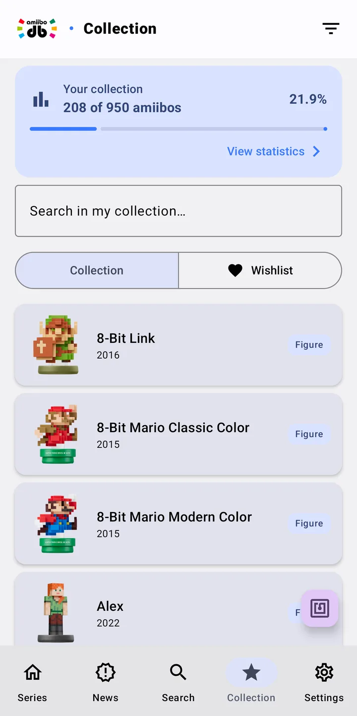 Your collection: 208 of 950 amiibo