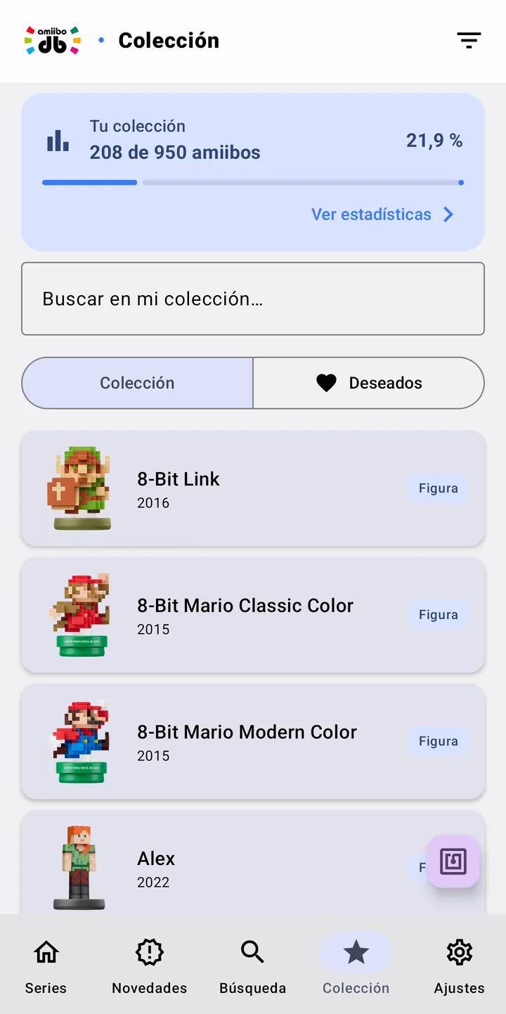 Tu colección: 208 de 950 amiibo