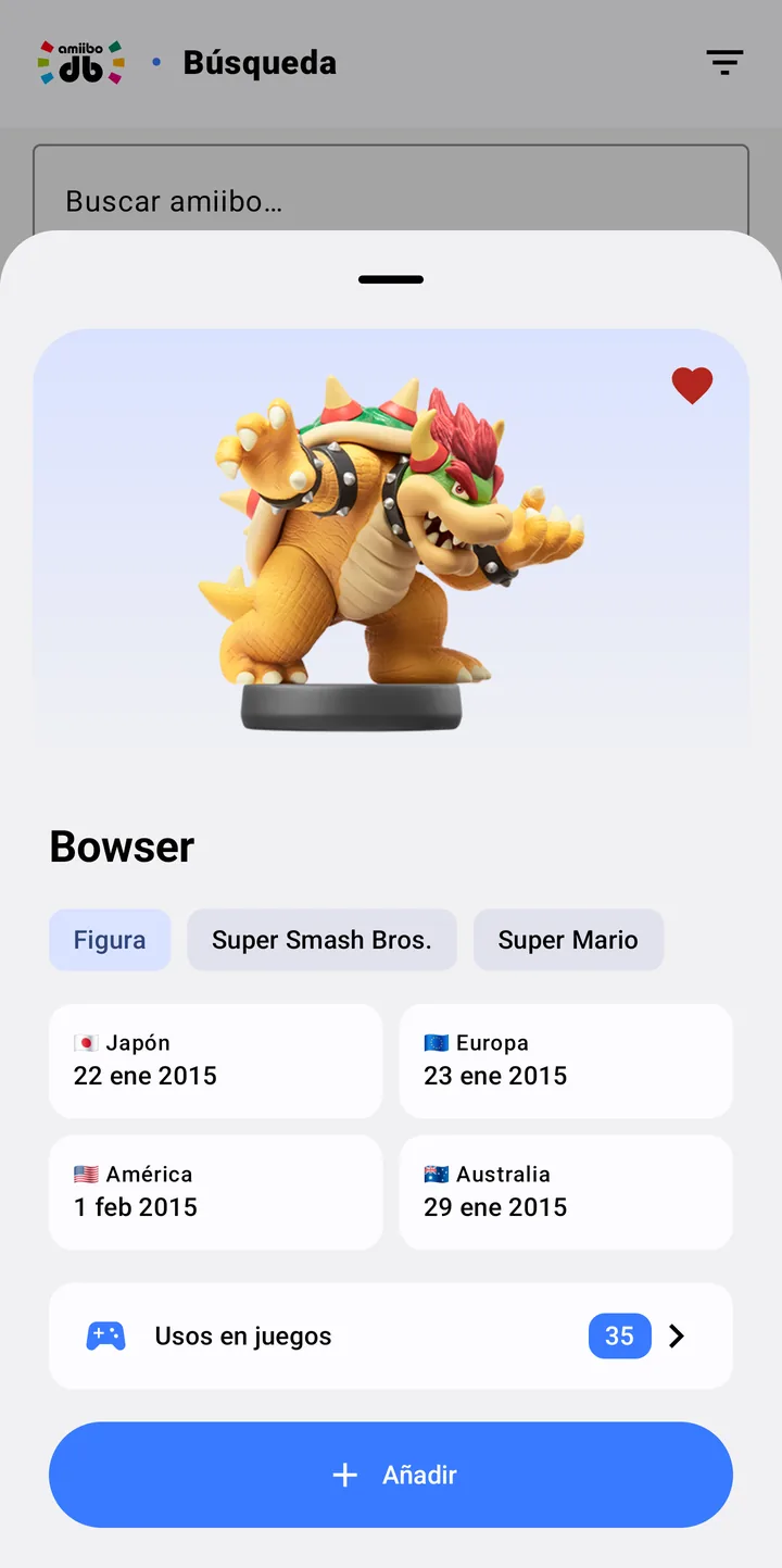 Ficha de Bowser con fechas de lanzamiento por región