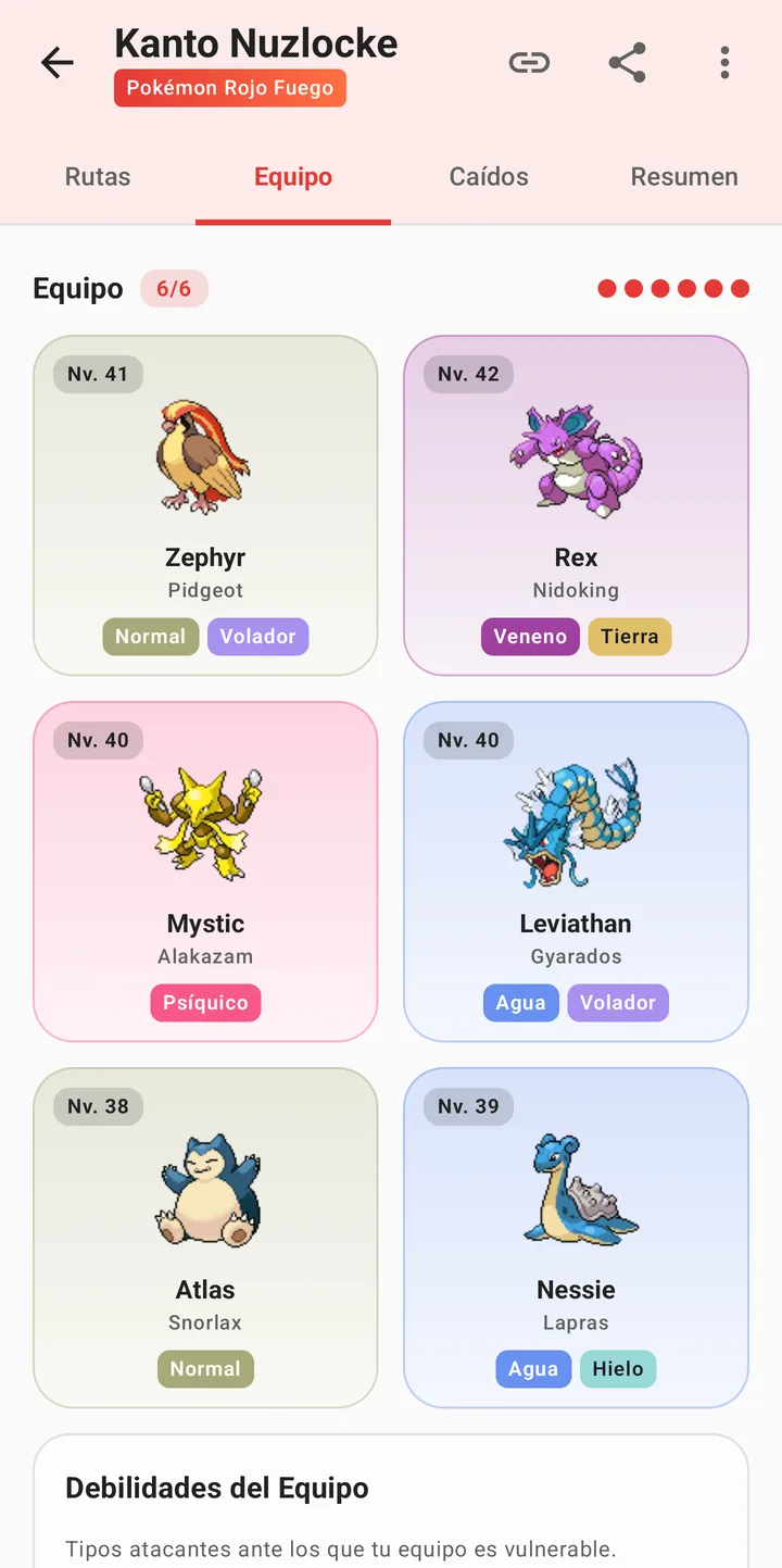 Equipo de seis Pokémon con sus tipos