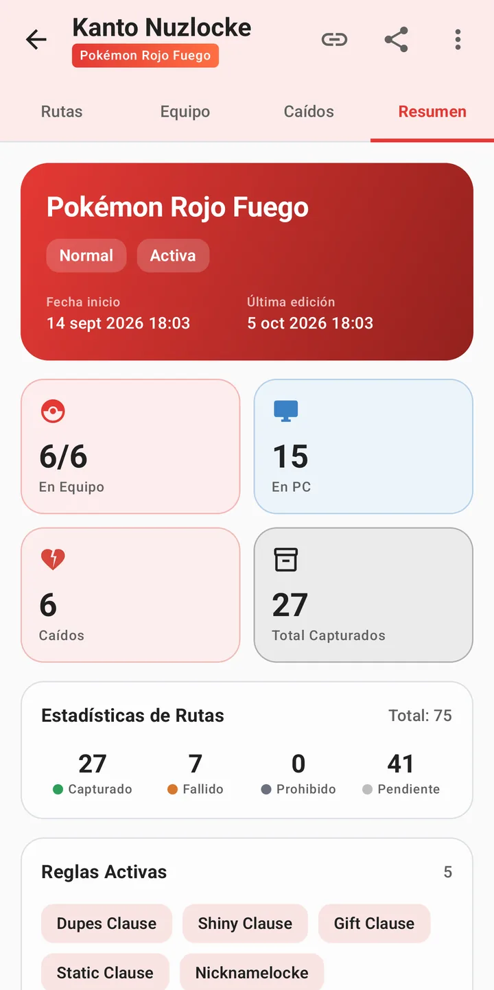 Resumen de la partida con estadísticas de rutas
